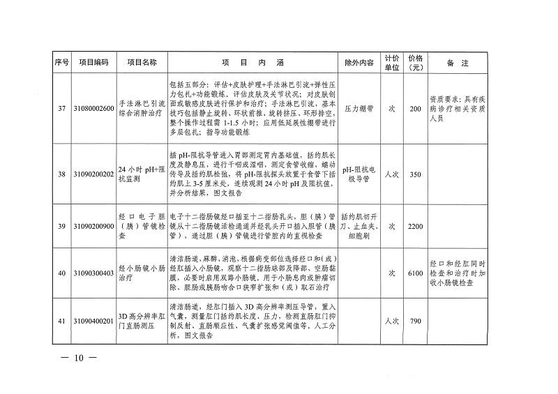 目標體溫管理等77項醫(yī)療服務(wù)價格公示_頁面_09.jpg