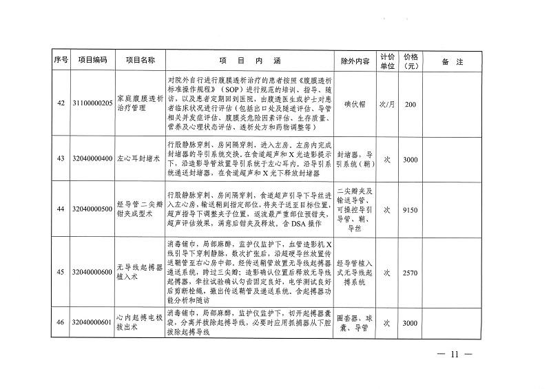 目標體溫管理等77項醫(yī)療服務(wù)價格公示_頁面_10.jpg