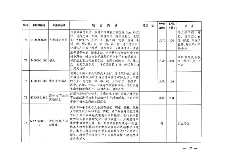 目標體溫管理等77項醫(yī)療服務(wù)價格公示_頁面_16.jpg