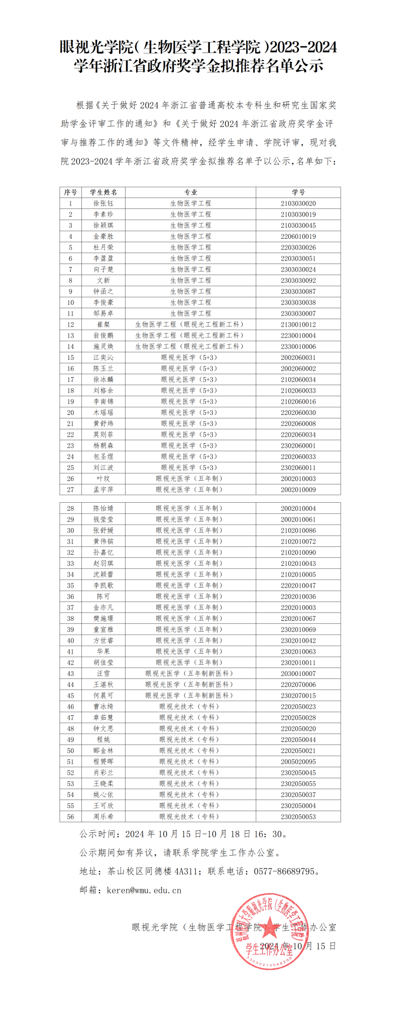 眼視光學(xué)院(生物醫(yī)學(xué)工程學(xué)院)2023-2024學(xué)年省政府獎(jiǎng)學(xué)金公示_01.png